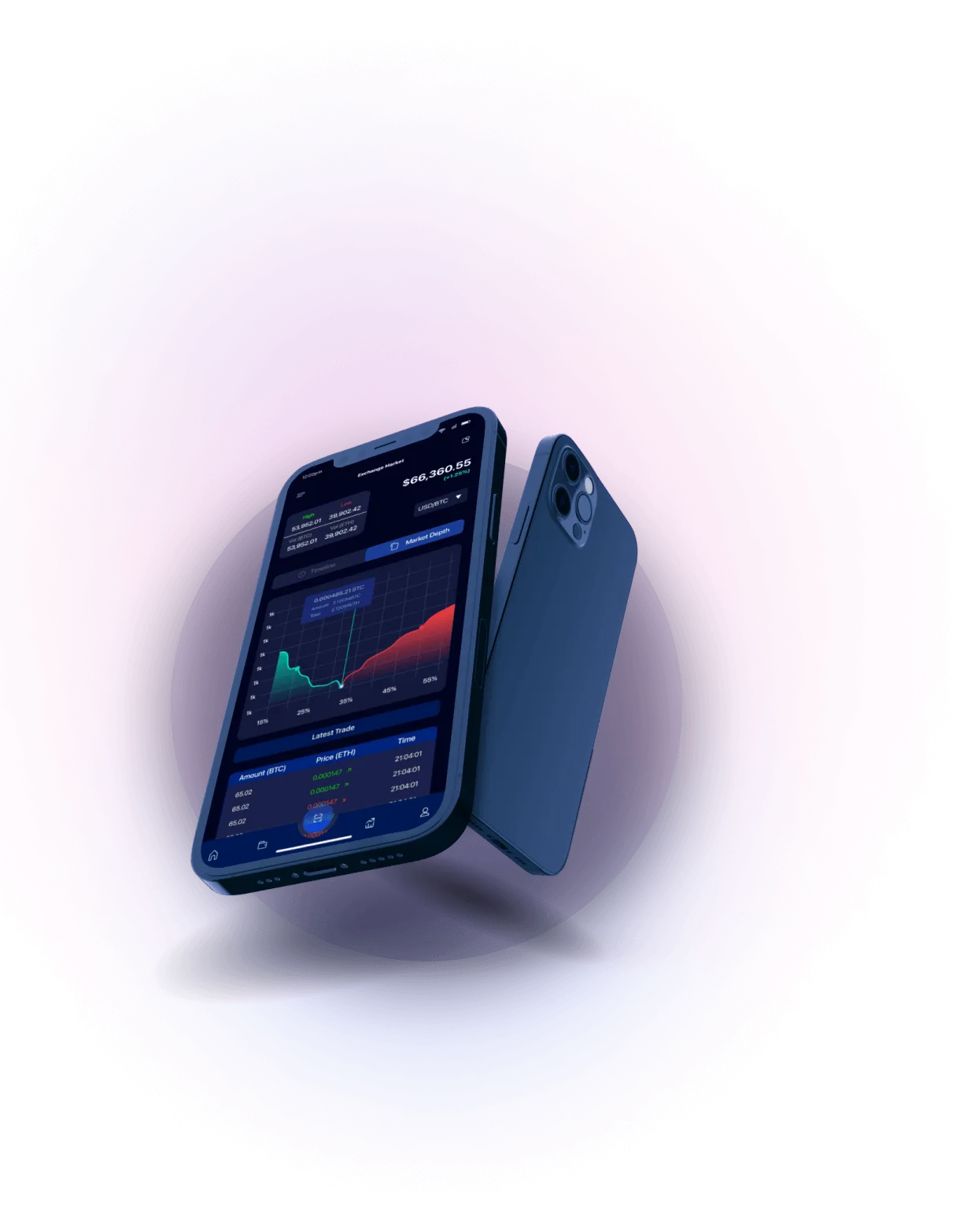 Apex Zotrum - ADVANCED PLATFORM ELEVATING YOUR TRADING ABILITIES